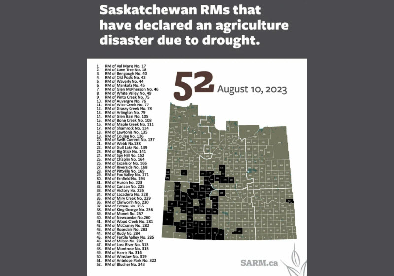 Thumbnail for 52 Saskatchewan Rural Municipalities have declared agriculture disaster