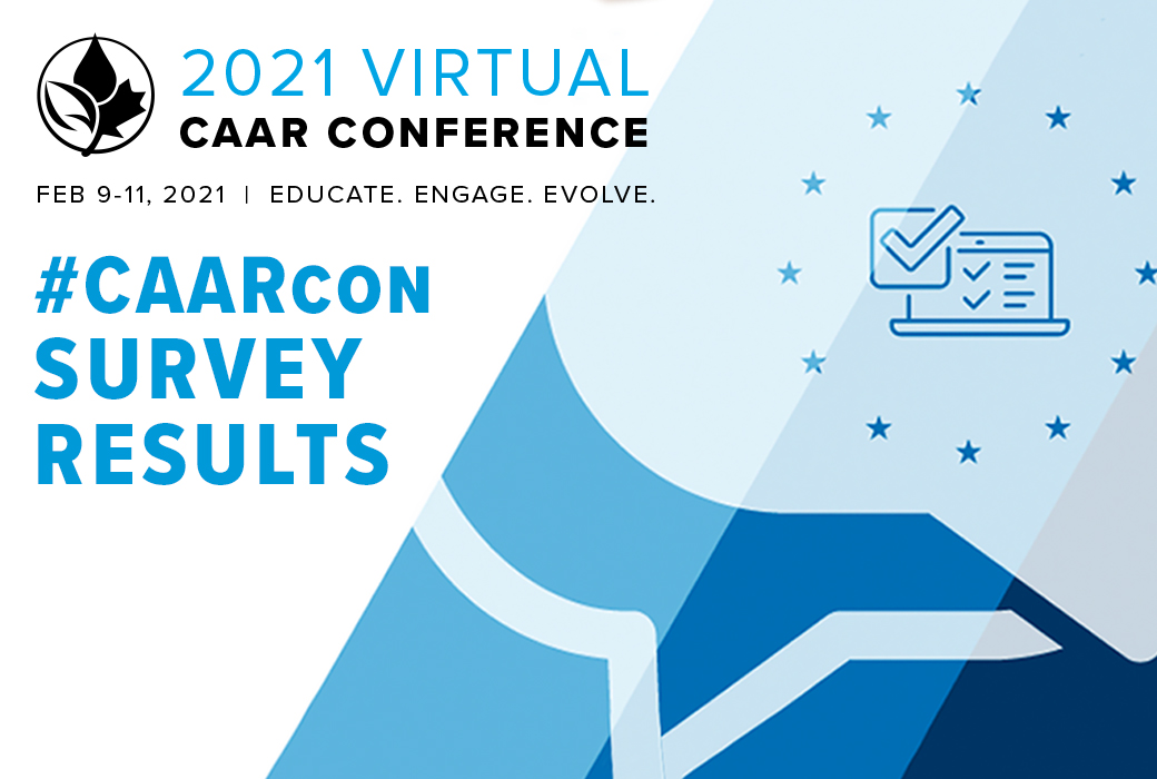 Banner for CAARcon Survey Results