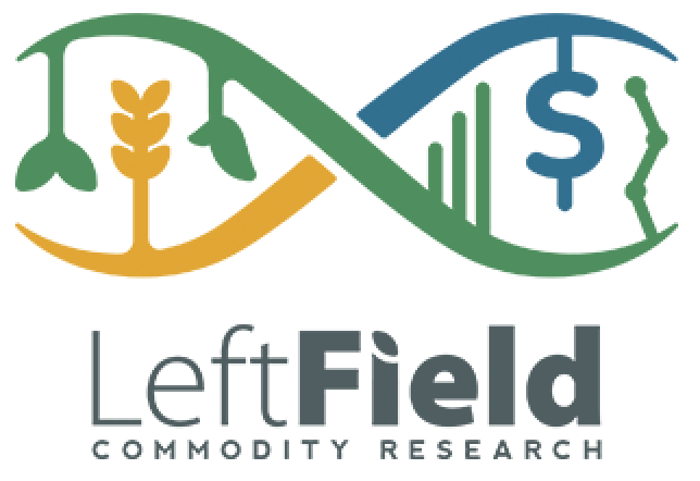 Left Field Commodity Research logo